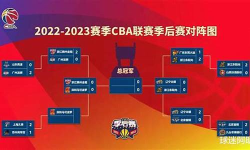 cba赛程排名表,cba赛程2024赛程表