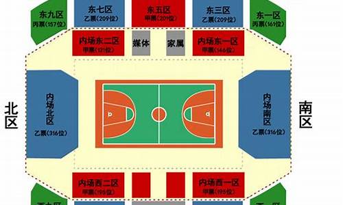 cba比赛地点门票多少钱,cba主场门票