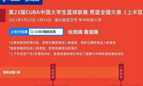 cba转会规则大全_cba转会规则大全最新消息