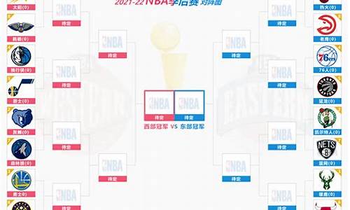 nba季后赛战况热预测汇总_nba季后赛对战情况