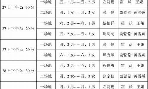 09篮球赛事时间表_篮球赛事时间表CBA