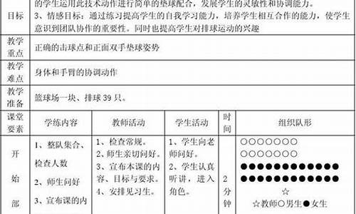 大学排球教案体育教案,大学排球垫球教案