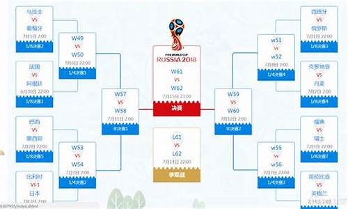 14世界杯全部比分_世界杯十四场足彩对阵