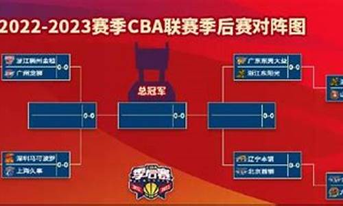 2024cba八强对阵时间表,2021cba4强是哪几个队