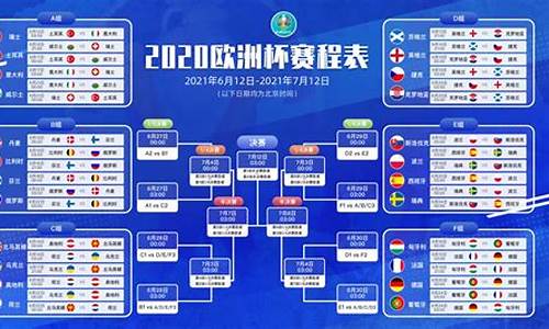 欧洲杯足球赛2024赛程_欧洲杯足球赛2024赛程时间表