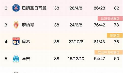 法甲2020到2021积分_法甲积分榜20232024年积分规则